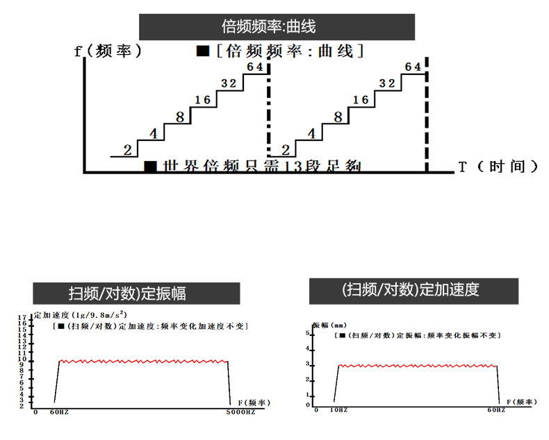 曲线图2.jpg