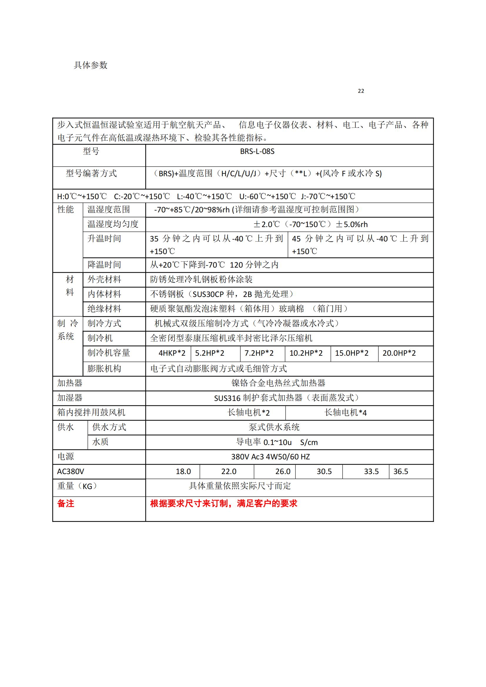 彩22页 步入室恒温恒湿试验室_00.jpg