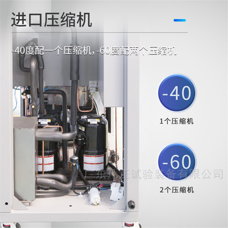 温湿度环境试验箱